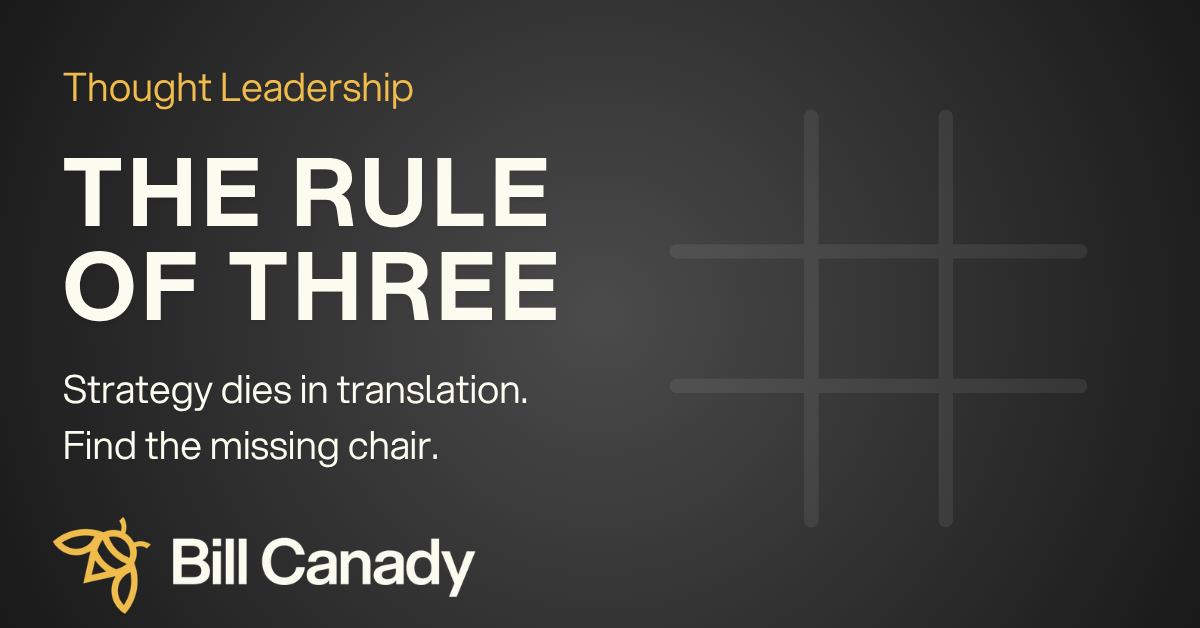 Bill Canady's "The Rule of Three" strategy graphic illustrating leadership insights and business growth.